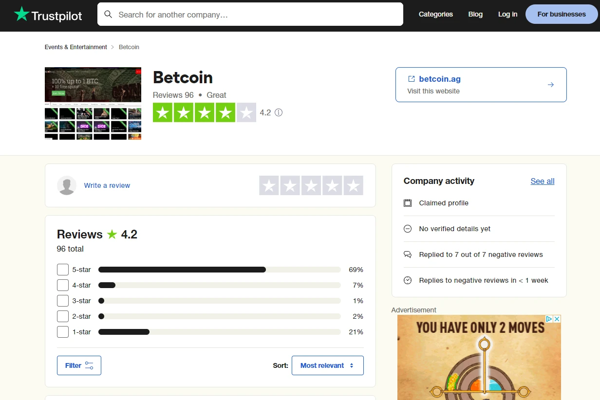 betcoin on trustpilot