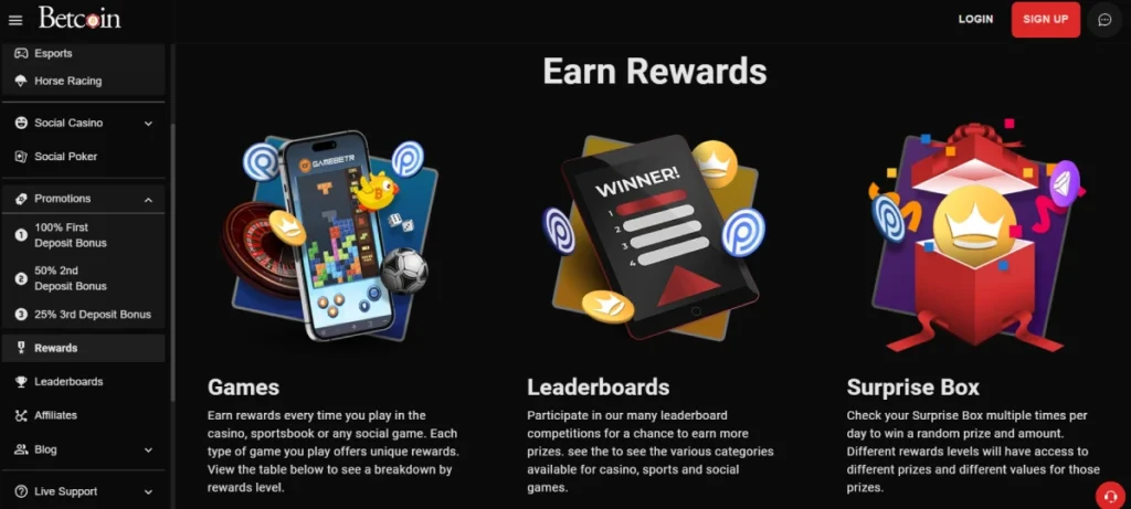 betcoin vip rewards