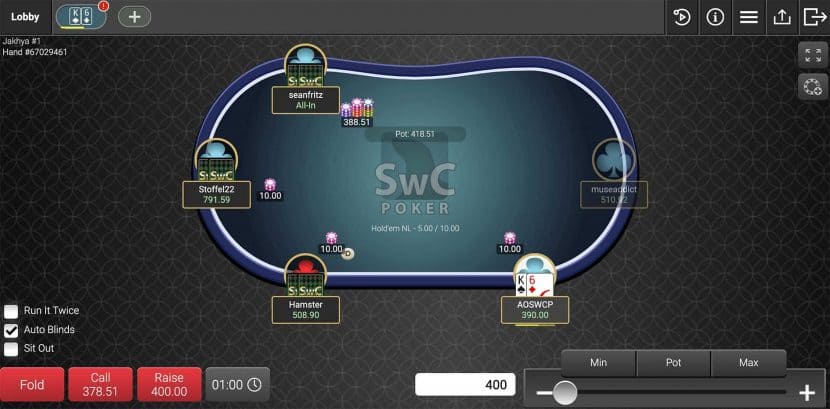 swc table