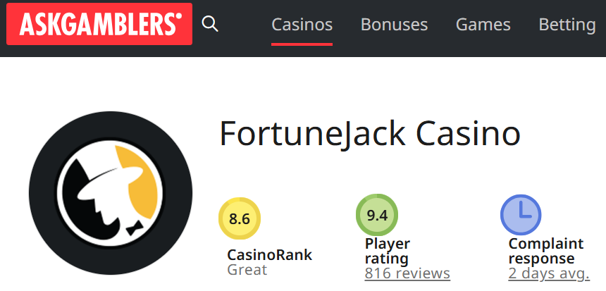 Fortunejack - AG rating