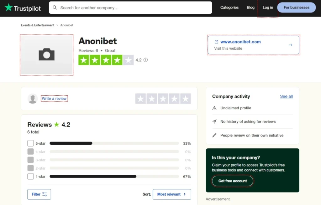 anonibet rating on trustpilot
