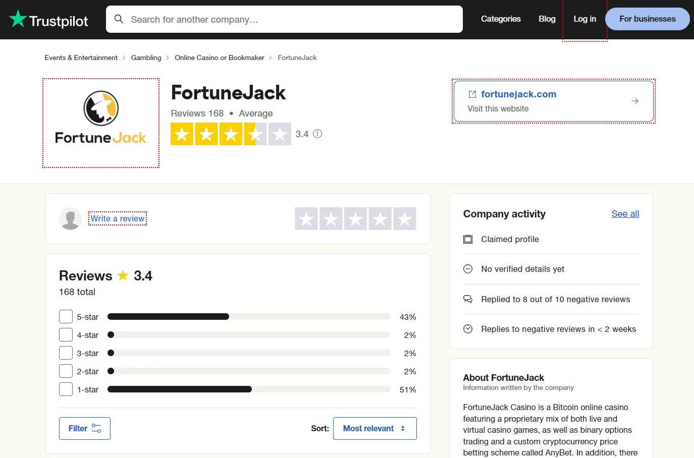 fortunejack trustpilot