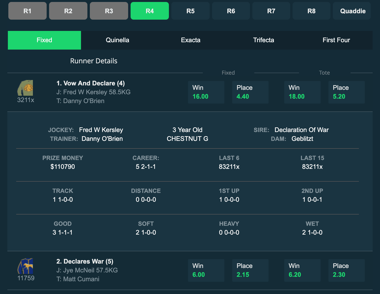 crypto horse race