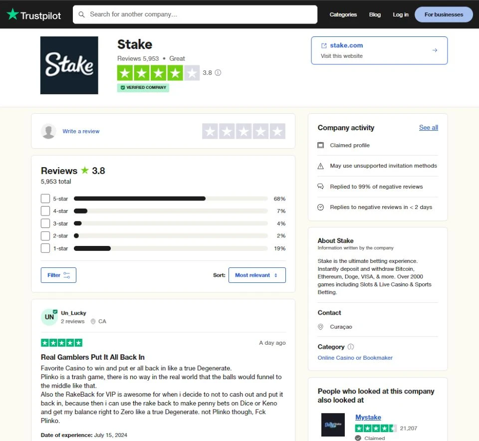 trustpilot rating the stake sportsbook