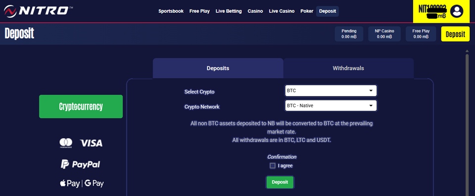 Nitrobetting Deposits