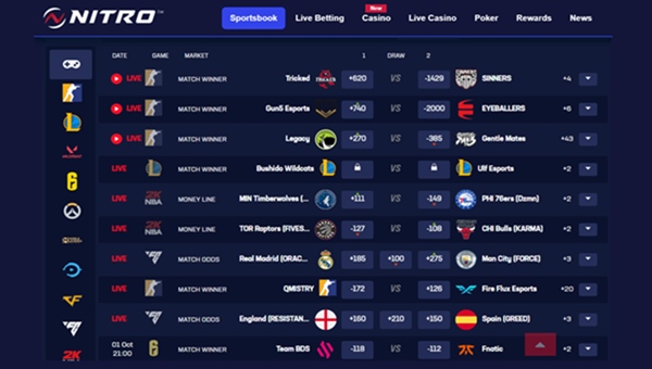 Nitrobetting esports