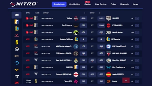 Nitrobetting esports