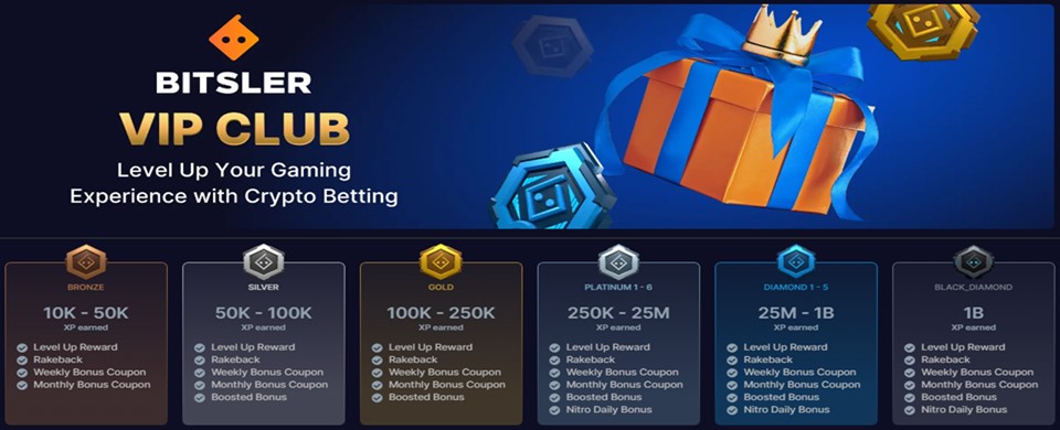 Bitsler VIP Club