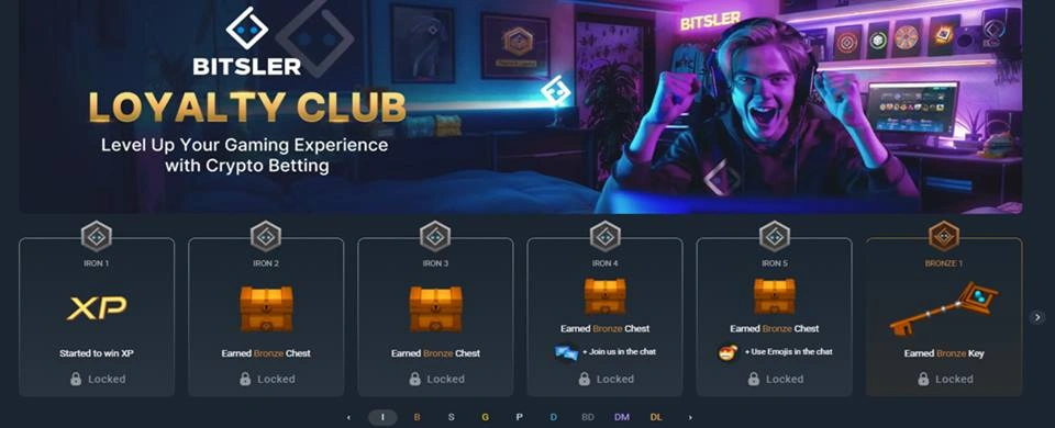 bitsler loyalty club