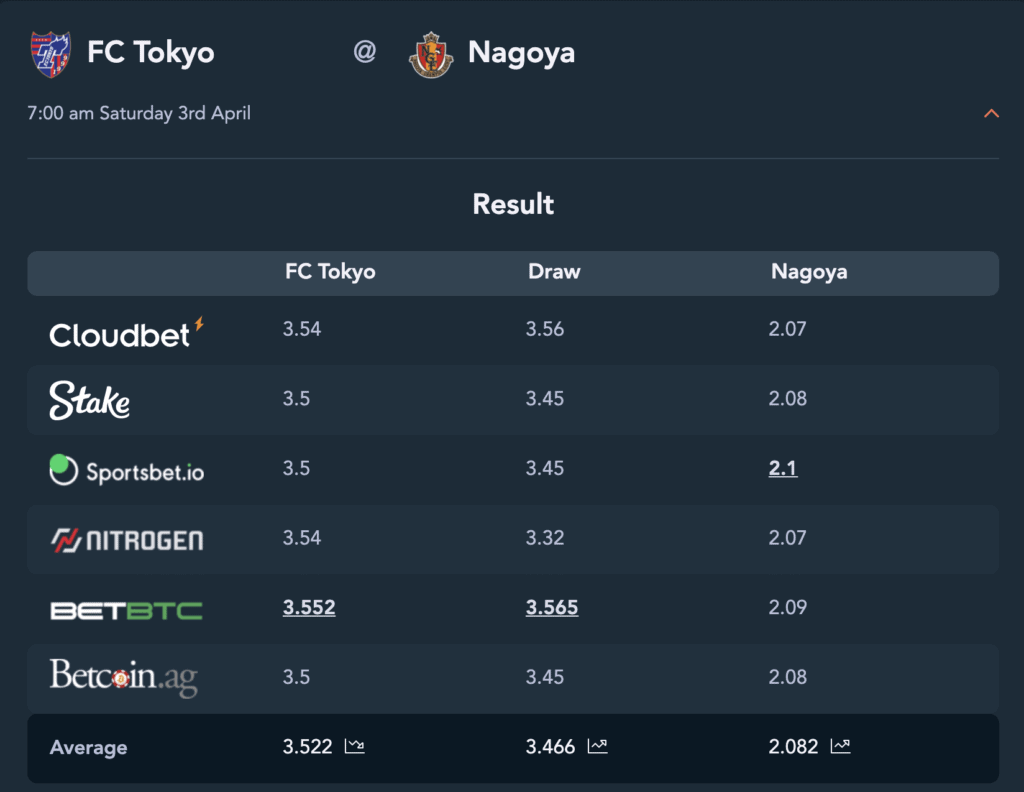 FC-Tokyo-Nagoya-1024x792.png