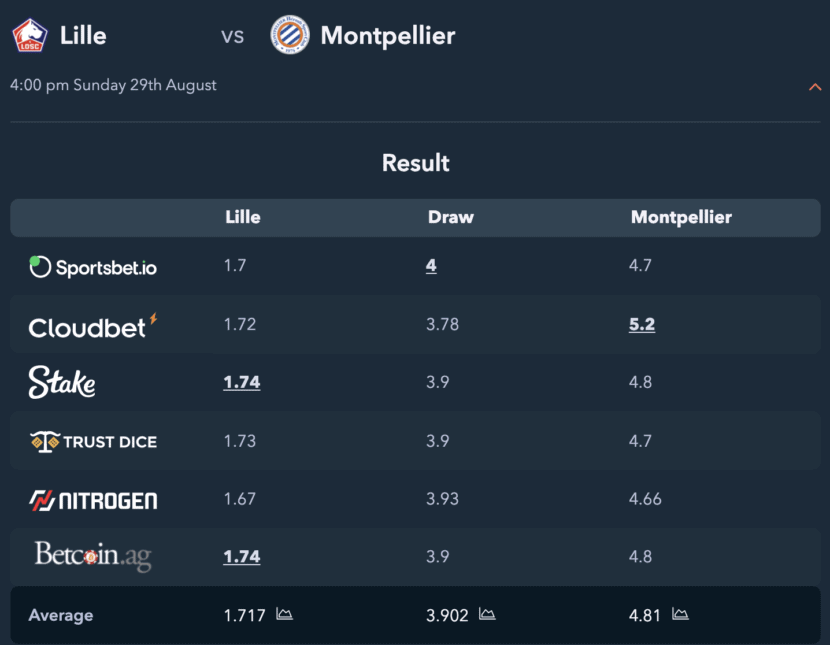 lille-montpellier-betting-tips-830x645.png