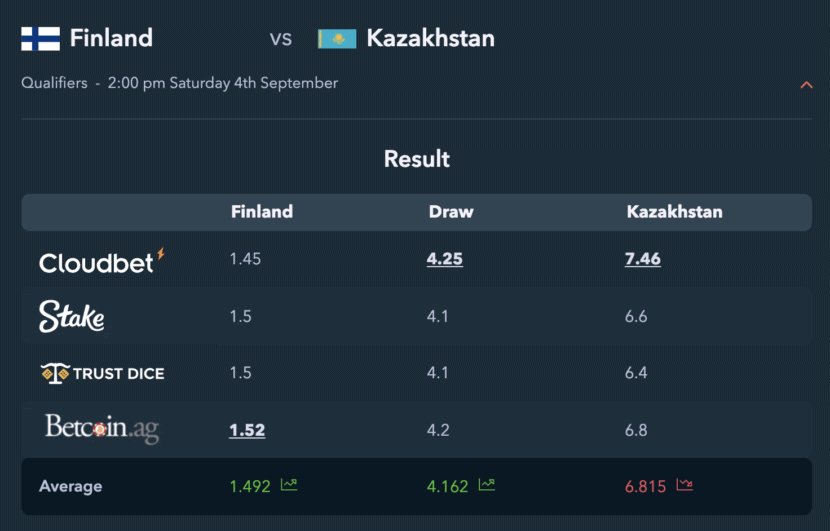 finland-kazakhstan-betting-tips-830x531.png
