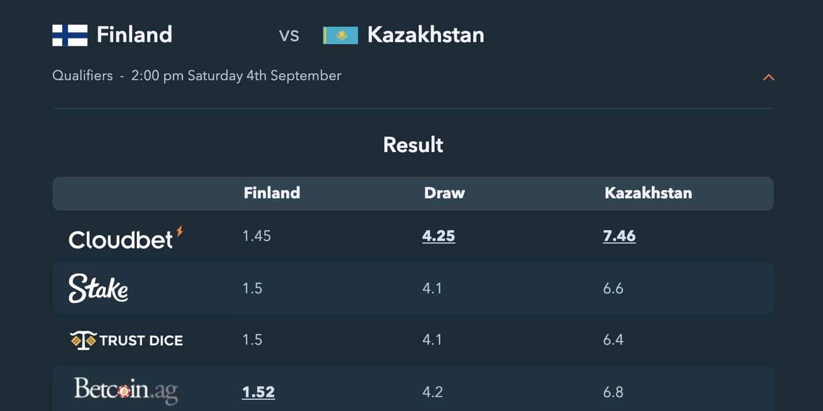 finland kazakhstan betting tips header