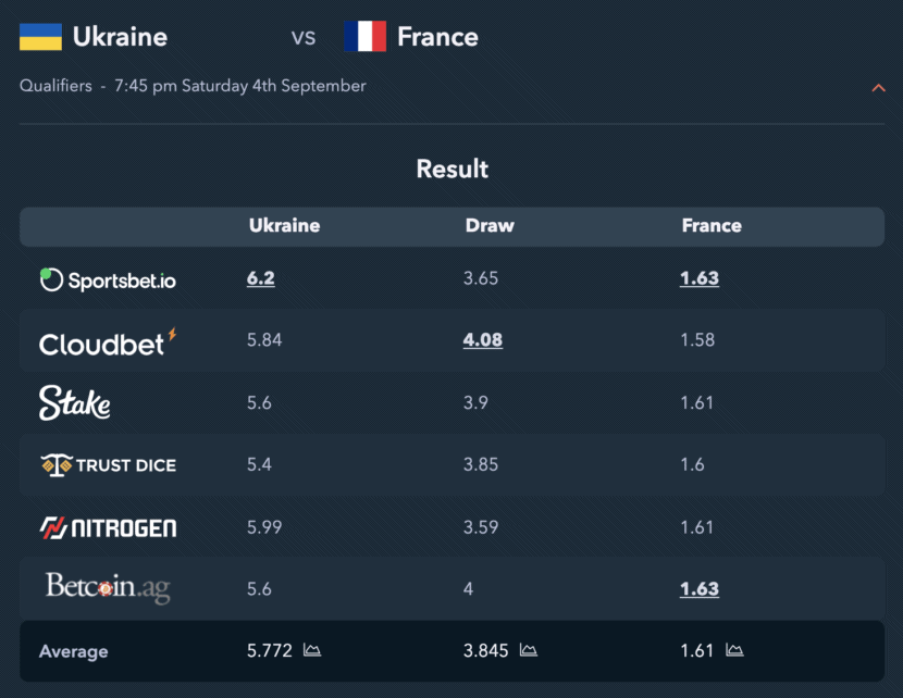 ukraine-france-betting-tips-830x642.png