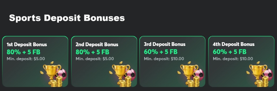 BC.Game sports bonuses
