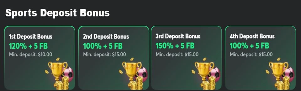 bc.game sports deposit bonuses