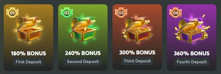 BC.Game bonuses
