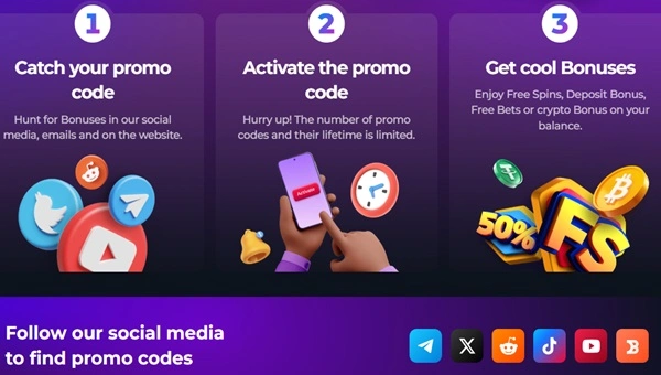BetFury Promo Codes
