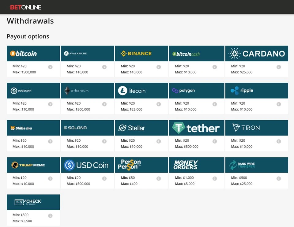 Betonline withdrawal options