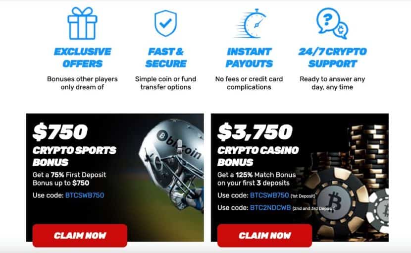 Bovada crypto promotions