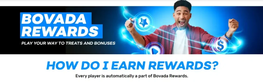 bovada rewards