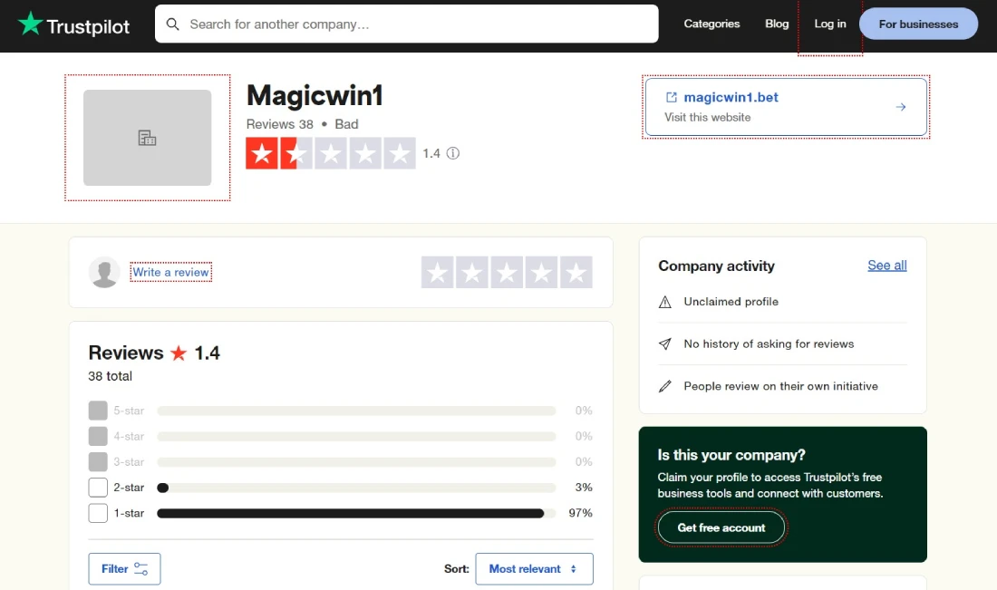 magicwin trustpilot rating