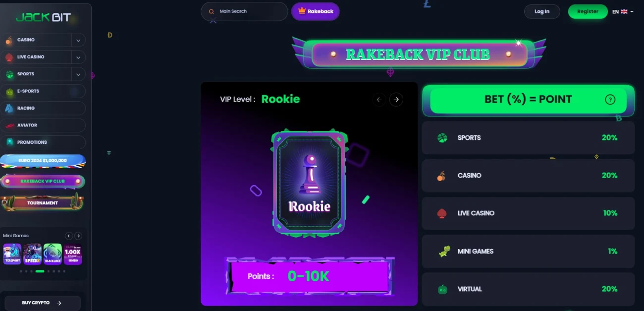 jackbit takeback club