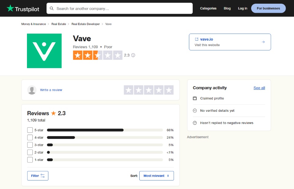 trustpilot rate vave