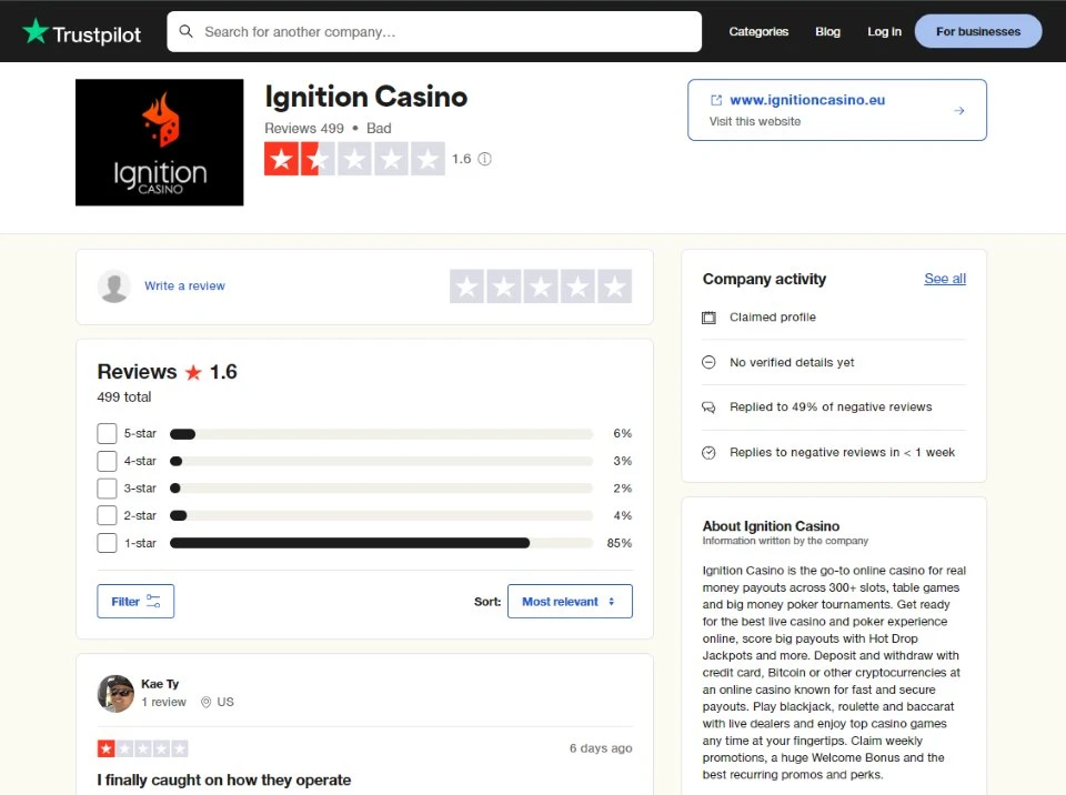 trustpilot rating ignition sportsbook