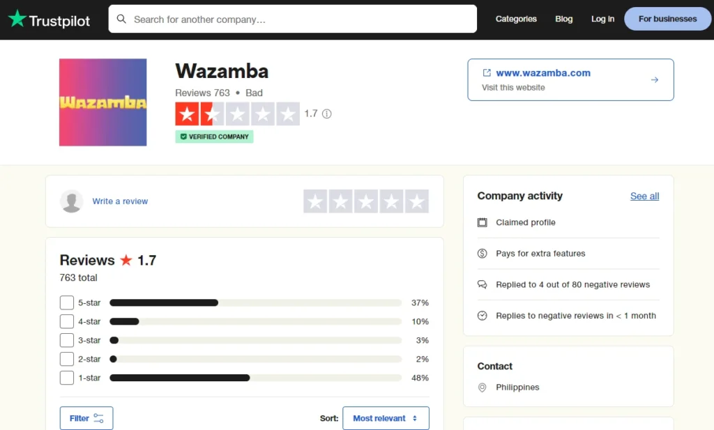 wazamba trustpilot rating