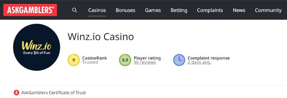winz.io rating on AskGamblers