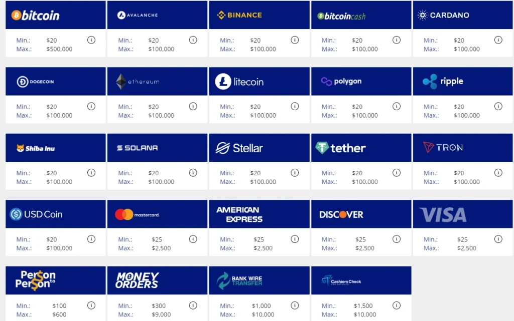 sportsbetting deposit methods