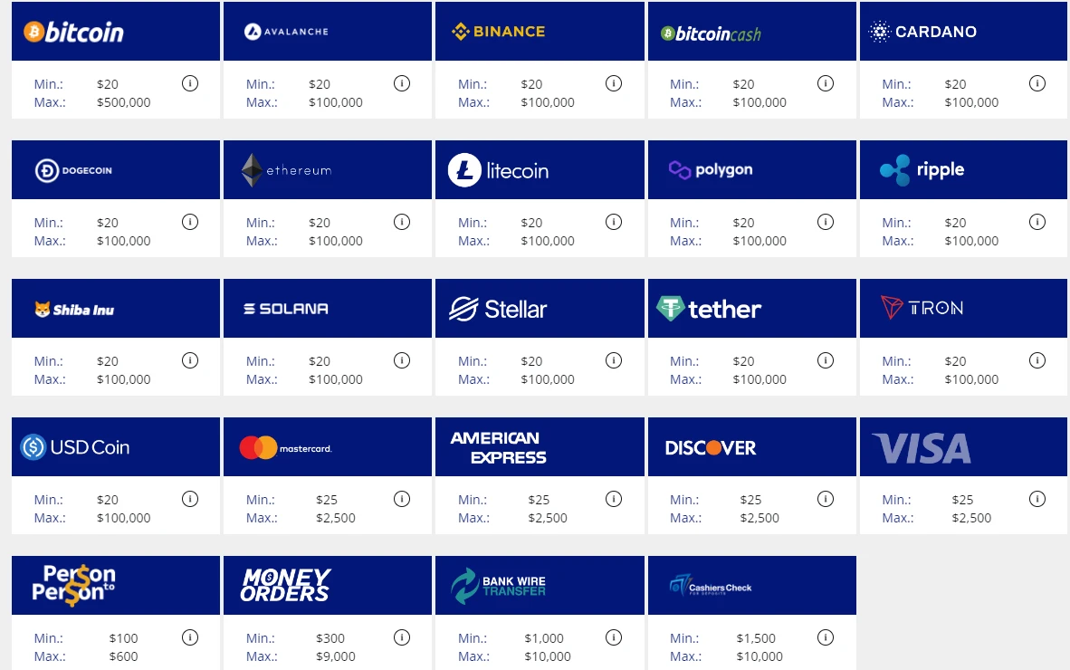 sportsbetting deposit methods
