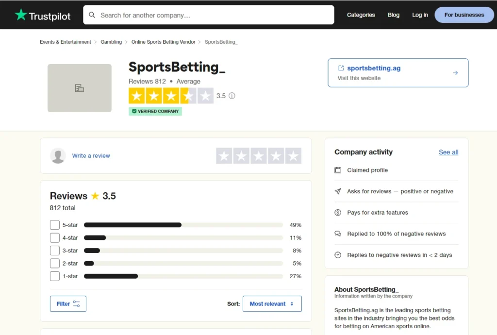 sportsbetting.ag on trustpilot