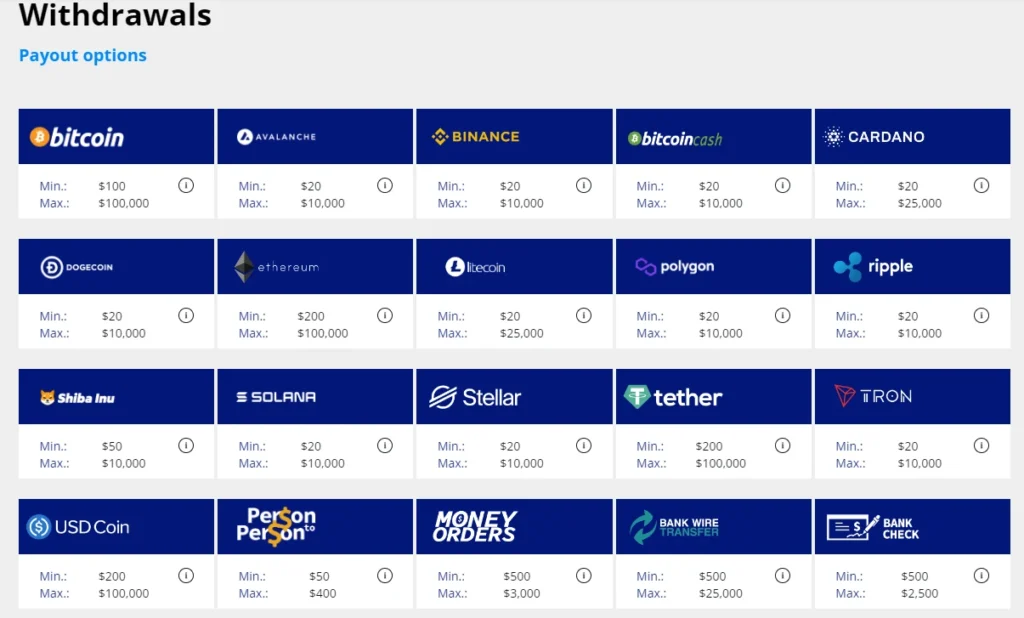 sportsbetting withdrawal methods