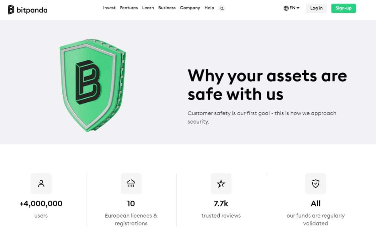 bitpanda security features