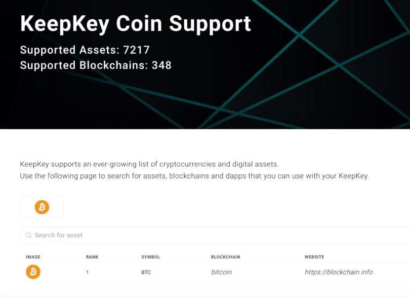 keepkey supported tokens