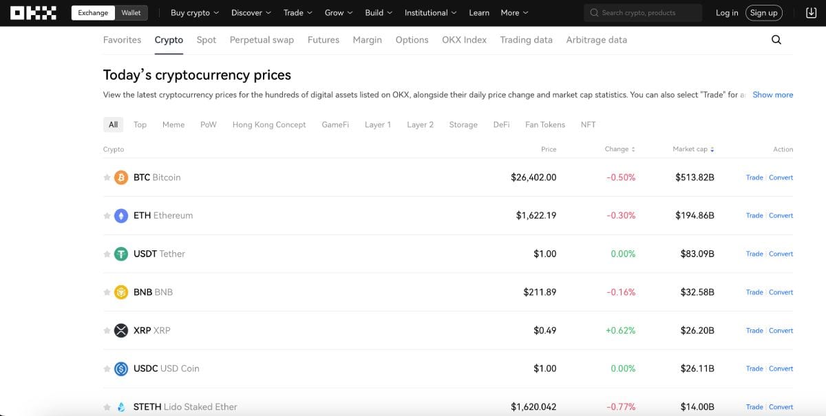 okx crypto exchange tokens