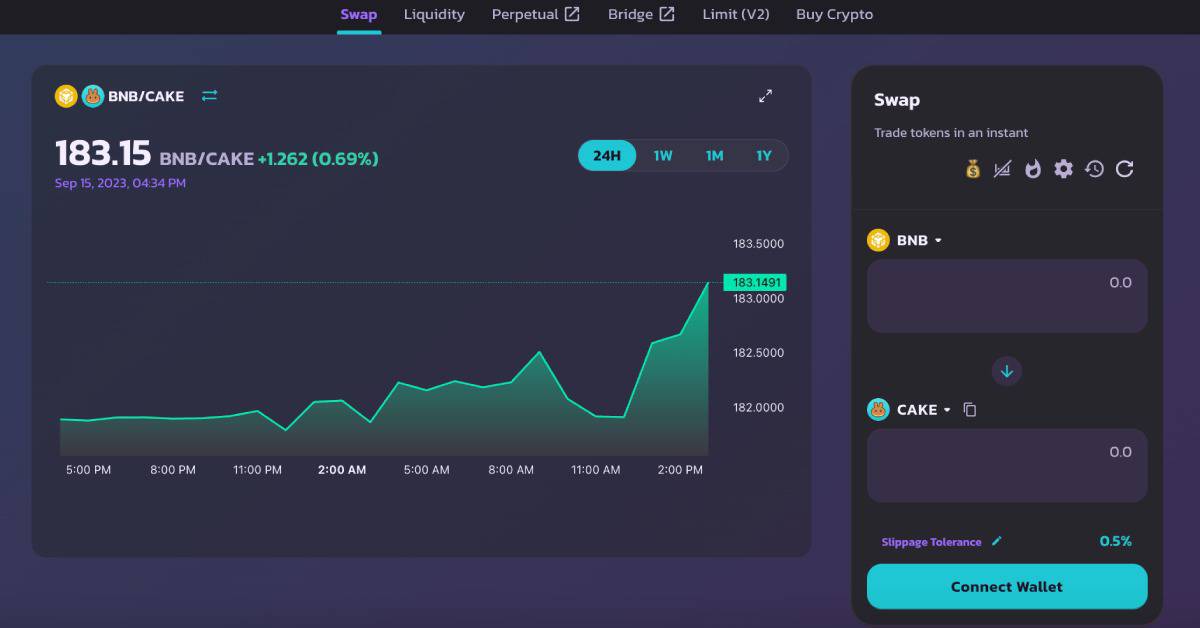 pancakeswap crypto exchange tokens