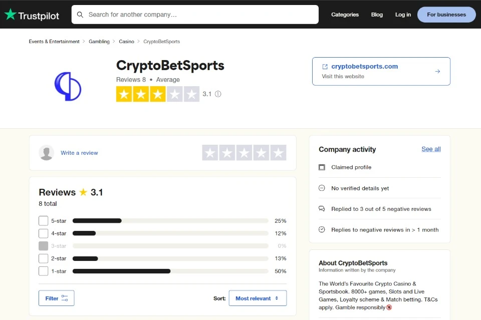 CryptoBetSports rating on Trustpilot