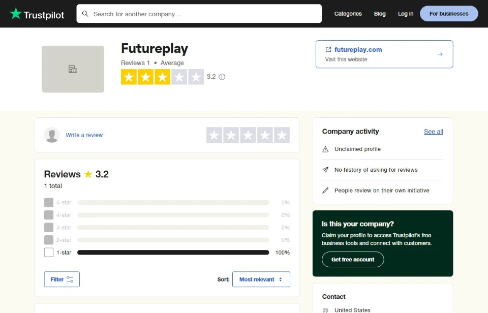 futureplay rating on trustpilot