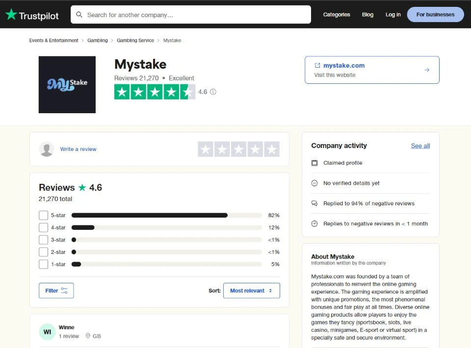 mystake rating on trustpilot