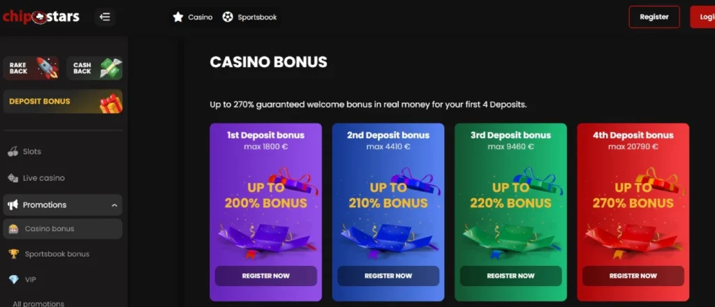 chipstars casino bonus