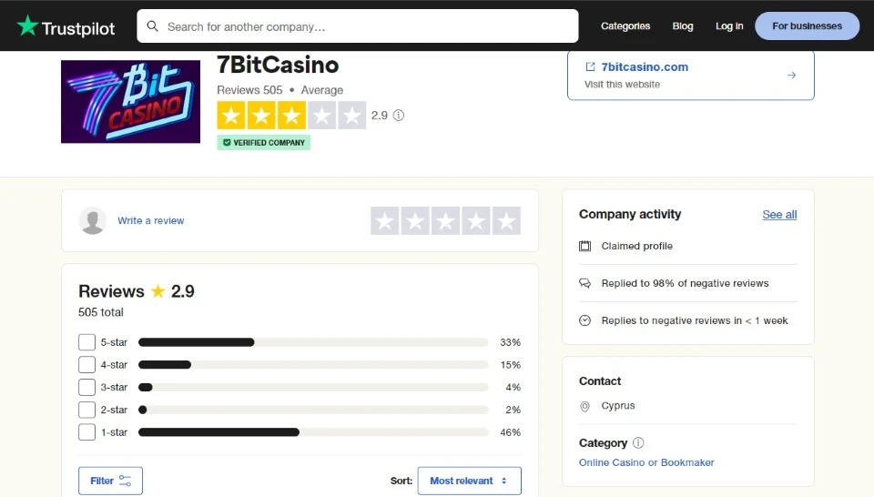 trustopilot rating 7bit casino