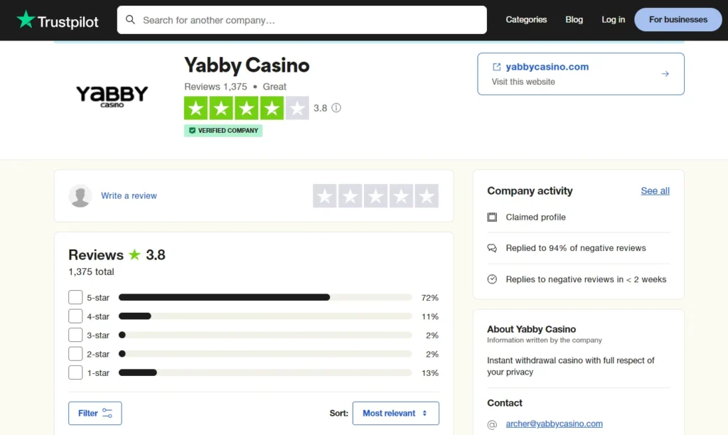 yabby casino trustpilot rating