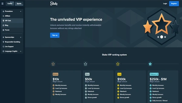 Stake.com VIP Club