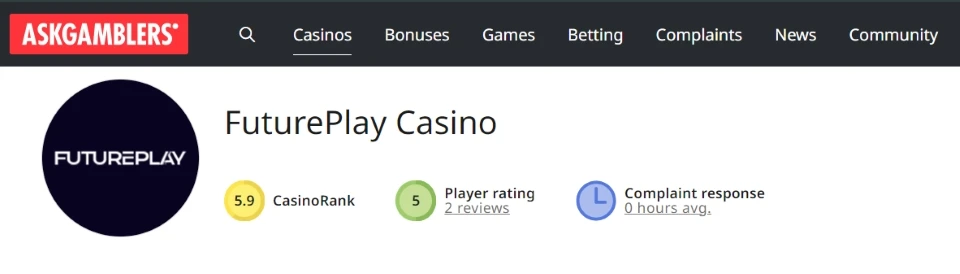 futureplay casino rating on askgamblers site