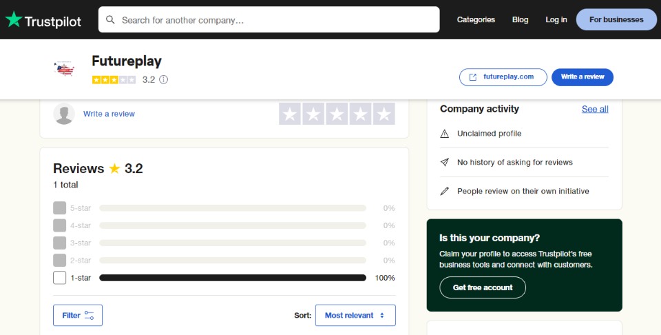 futureplay rating on trustpilot