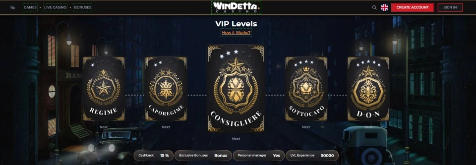 windetta casino VIP levels