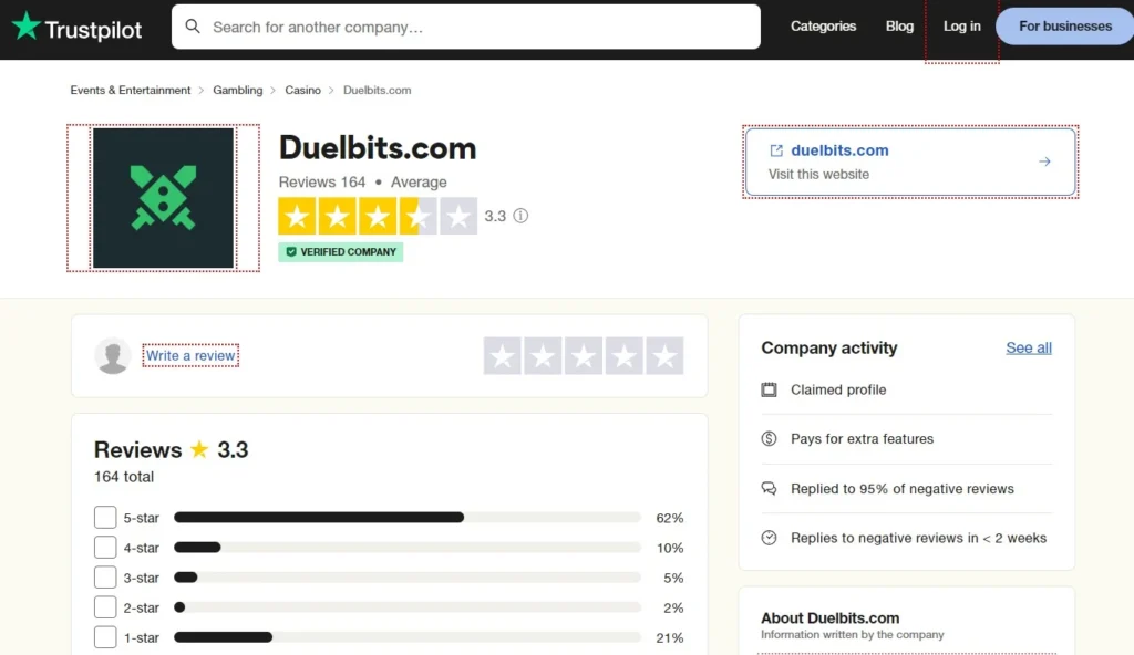 duelbits trustpilot review